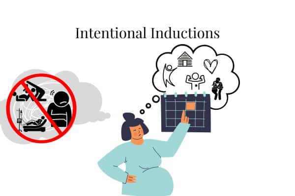 Intentional Inductions Product Image (600 × 400 px)